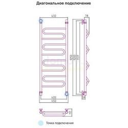 Полотенцесушитель водяной Сунержа Элегия 120x40 ( хамелеон )