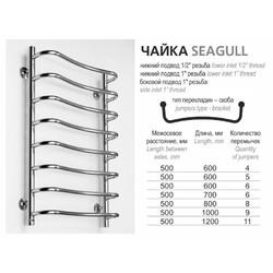 Полотенцесушитель водяной Ростела Чайка (нижн.подв., 1/2