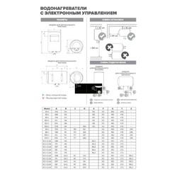 Водонагреватель Ariston ABS PRO ECO INOX PW 30 V Slim