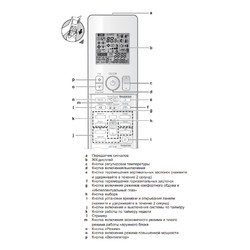 Сплит-система Daikin Stylish FTXA35AW / RXA35A