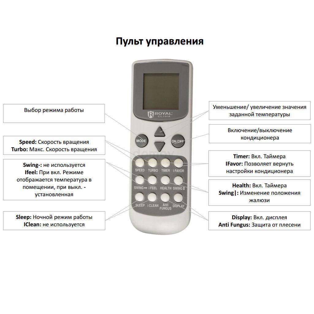 Ac electric кондиционеры инструкция к пульту. Пульт управления от сплит системы Monroe. Сплит Komanchi пульт управления. Пульт для кондиционера Royal clima. Пульт от кондиционера Роял Клима.