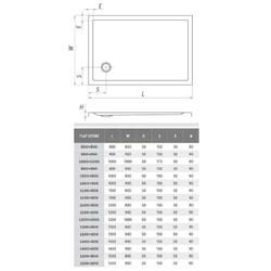 Душевой поддон ROTH (Roltechnik) FLAT STONE White 80х90