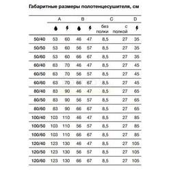 Полотенцесушитель Nika Classic ЛП 120/40