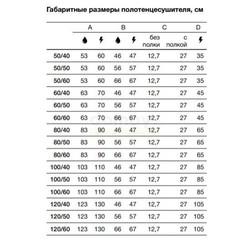 Полотенцесушитель Nika Trapezium ЛТ (г) ВП  120/40