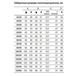 Полотенцесушитель Nika Trapezium ЛТ (г2) ВП 60/60