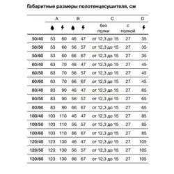 Полотенцесушитель Nika Curve ЛZ (г) 80/50