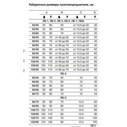 Полотенцесушитель Nika Bamboo ЛБ 3  60/60