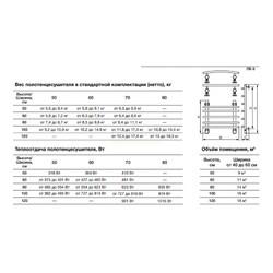 Полотенцесушитель Nika Bamboo ЛБ 6  100/40