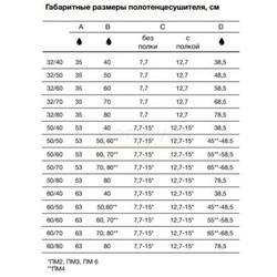 Полотенцесушитель Nika Simple М 3/4 50/60 с полкой