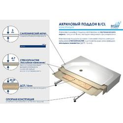 Душевой поддон RGW BT/CL-S 90х90