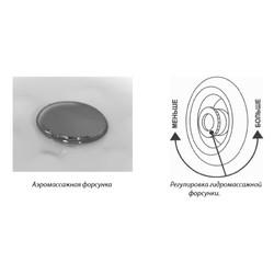 Гидромассажная ванна Triton Бриз 150х95 L, Люкс (+спина+кран-переключатель+аэромассаж)