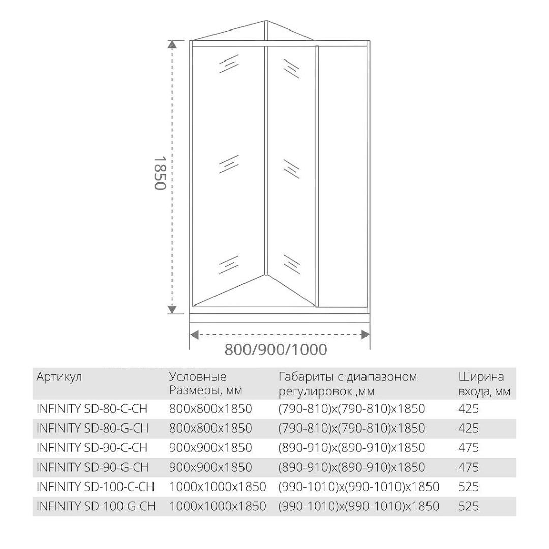 Душевая дверь Good Door INFINITY SD-100-C-CH