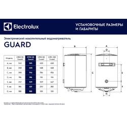 Водонагреватель Electrolux EWH 50 Guard