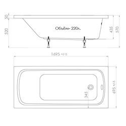Акриловая ванна Triton Стандарт 170 Экстра, с каркасом