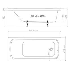 Акриловая ванна Triton Стандарт 170 Экстра, с ножками и экраном