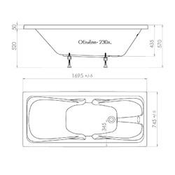 Акриловая ванна Triton Стандарт 170х75 Экстра, с ножками