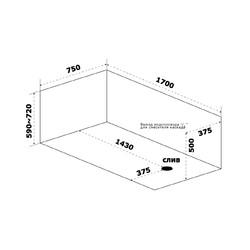 Акриловая ванна BAS Нирвана 170x75
