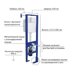 Инсталляция для унитаза Berges ATOM Line 410, с кнопкой (Soft Touch чёрная)