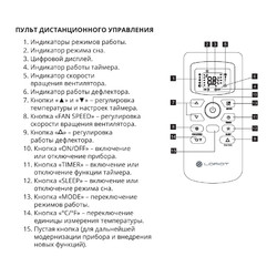 Мобильный кондиционер Loriot SATURN LPC-12TSM