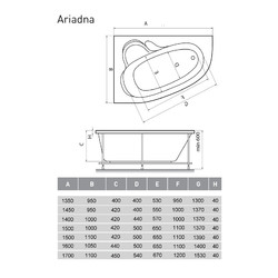 Акриловая ванна Relisan Ariadna 150x100 L