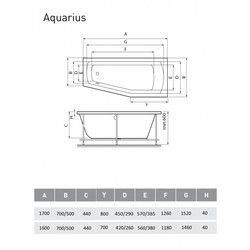 Акриловая ванна Relisan Aquarius 160х70 R