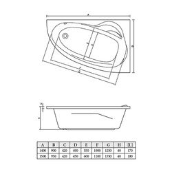 Акриловая ванна Bonito Home Emilia 140x90 R, с ножками