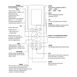 Сплит-система MDV Infini On/Off MDSAG-12HRN1 / MDOAG-12HN1