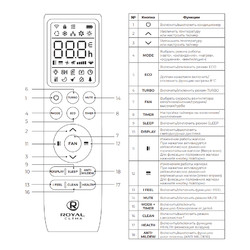 Сплит-система Royal Clima PANDORA RC-PD105HN